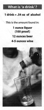 What is a drink?